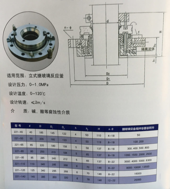 212型(xíng)機(jī)械密封1.jpg
