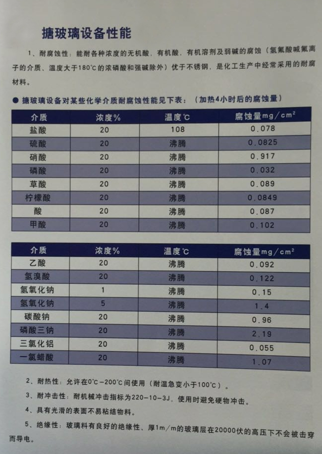 搪(táng)玻璃彎頭1.jpg