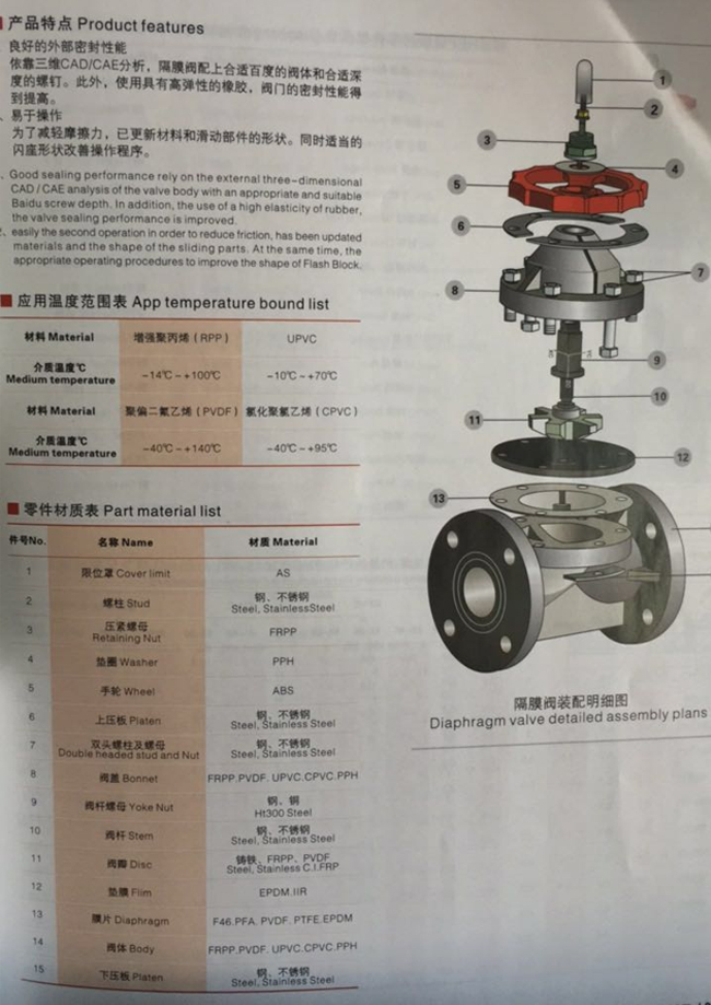 pp隔膜閥1.jpg