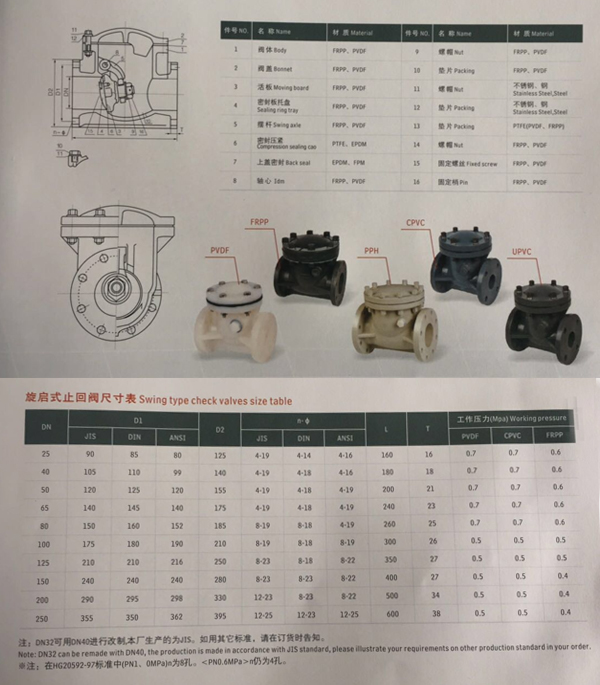 pp卧(wò)式止回閥1.jpg